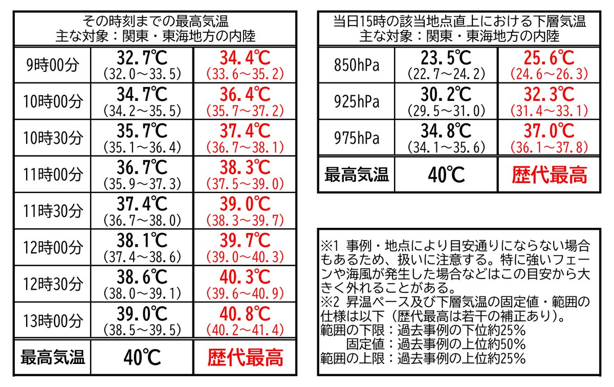 まぁぁず tweet media