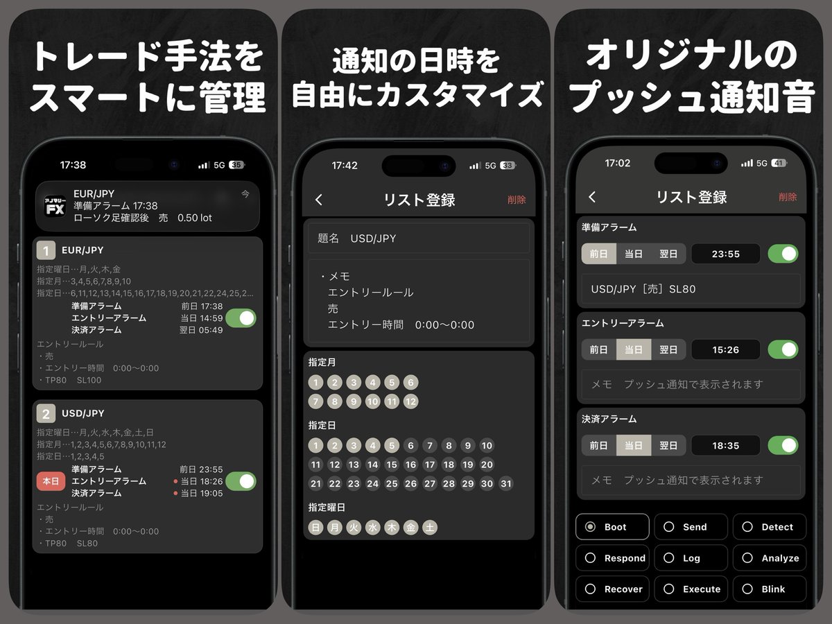 アノマリーFX tweet media