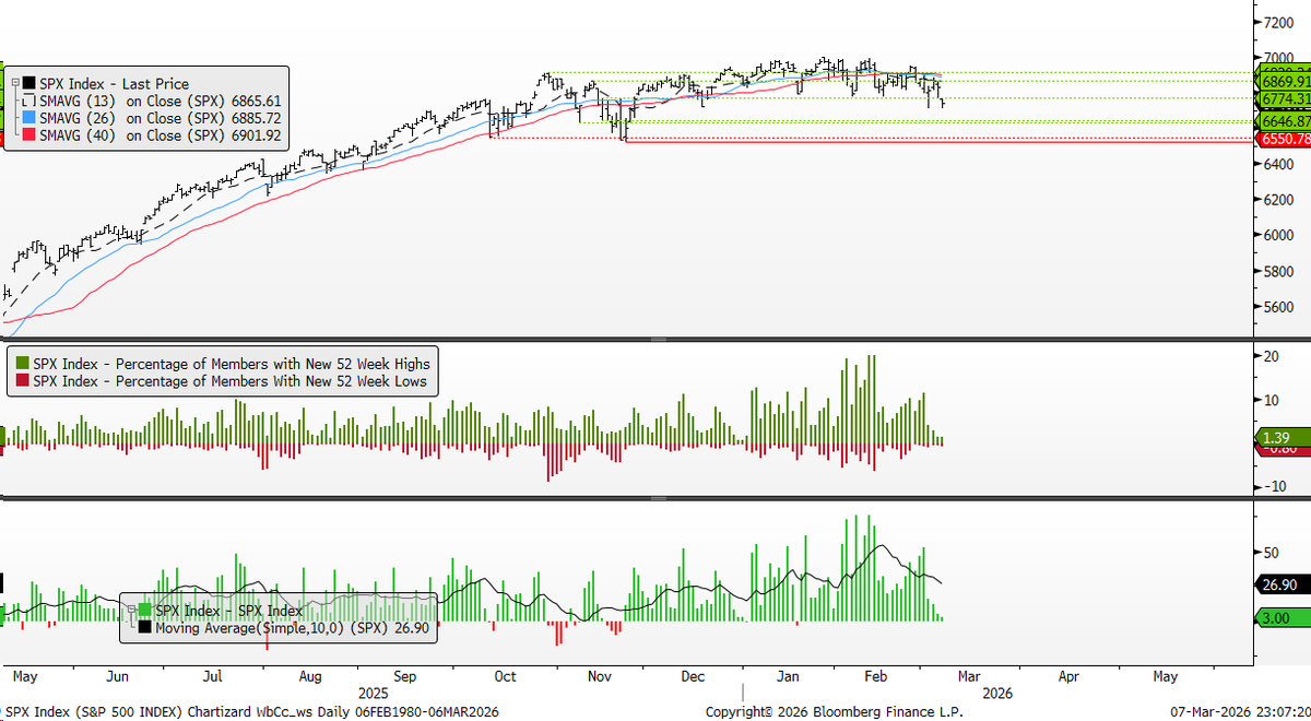 Chartizard tweet media