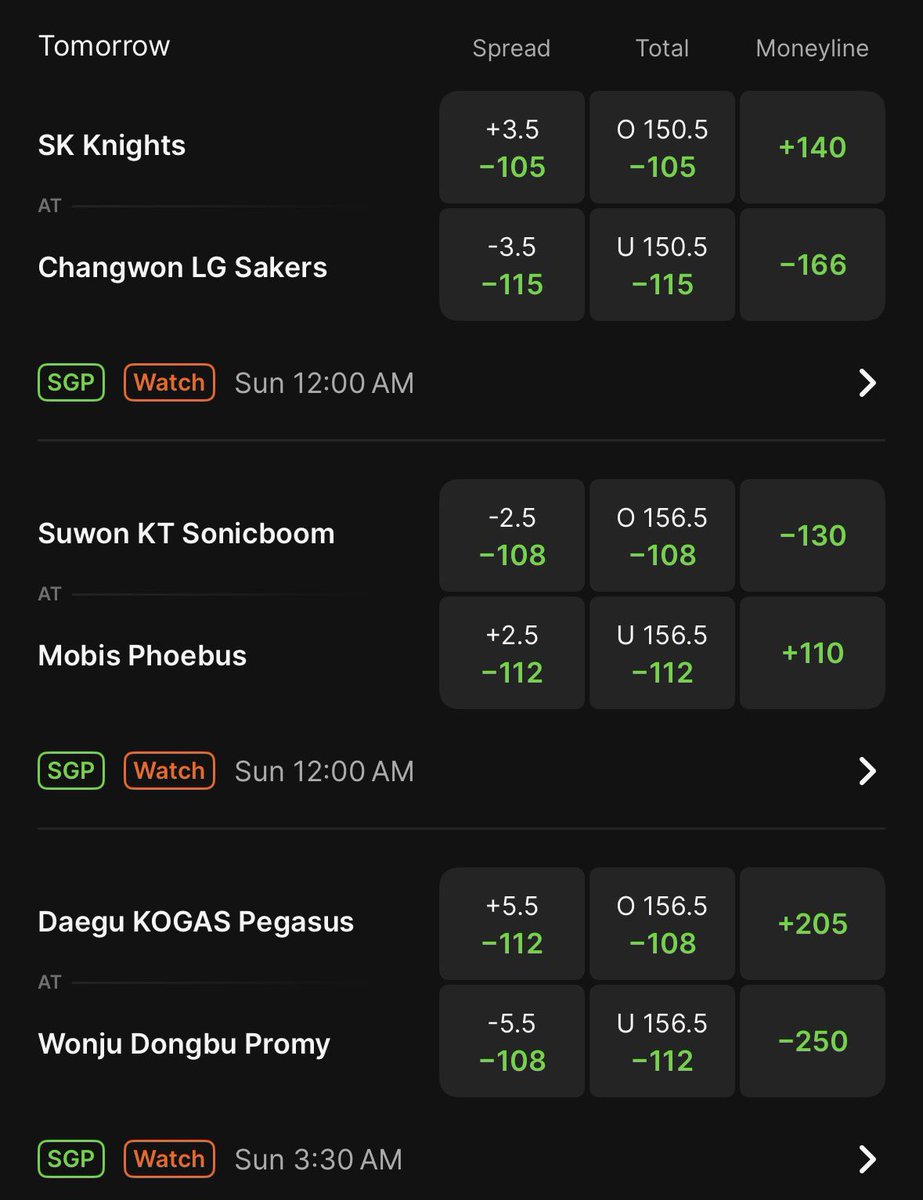 Who’s ready for WAKE N CASH 🇰🇷🏀

Like ❤️ + Repost ♻️ + Comment🗣️ = If you’ve been cashing 📈

Noti Gang WYA? 🏦👀