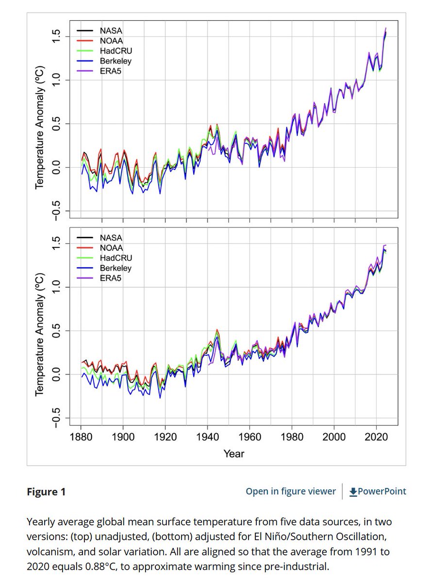 Assaad Razzouk tweet media