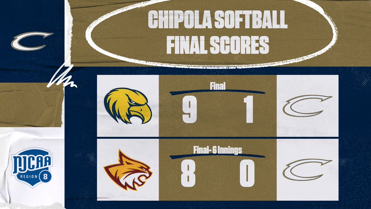 Chipola Softball tweet media