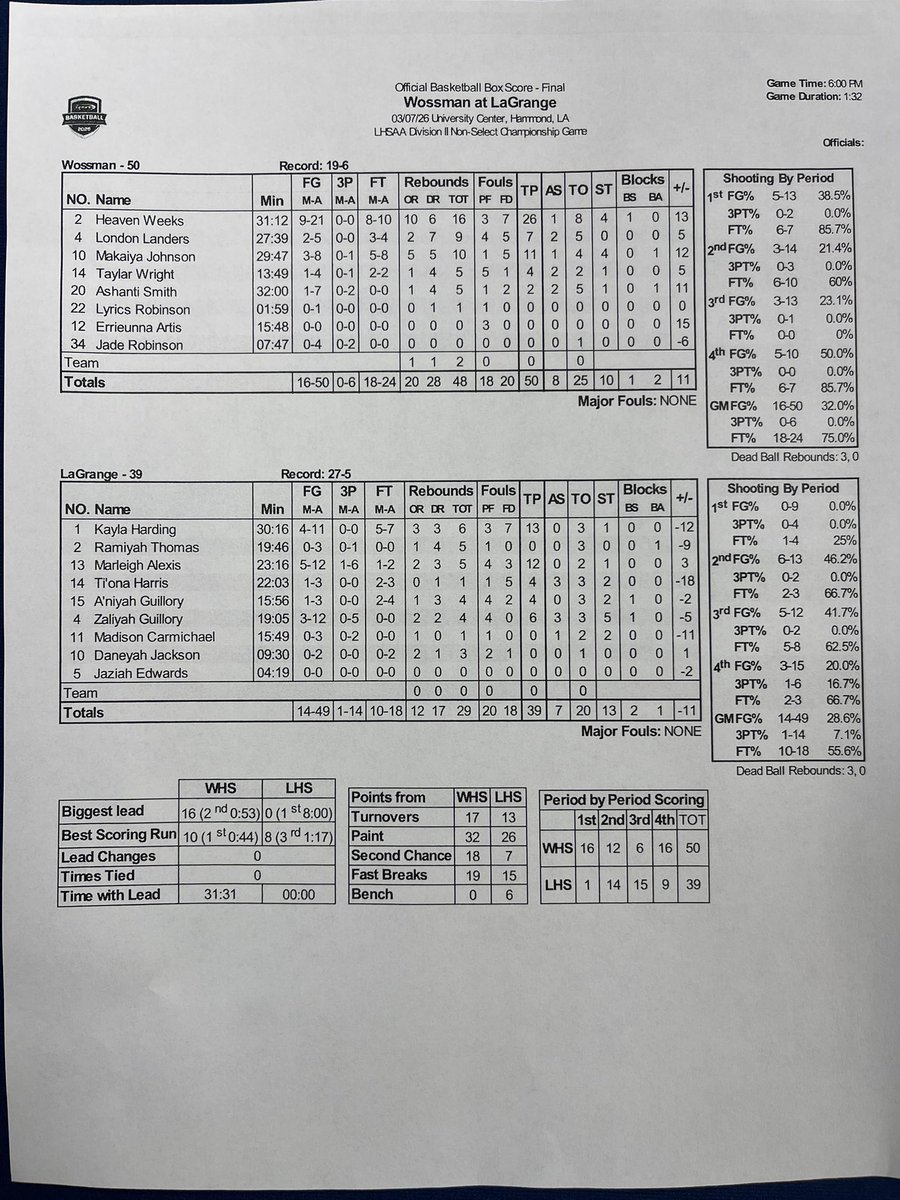 LBRBasketball tweet media