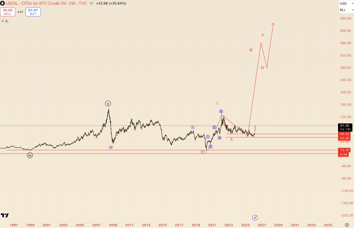 ᴀʟᴛꜱᴛʀᴇᴇᴛ ʙᴇᴛꜱ tweet media