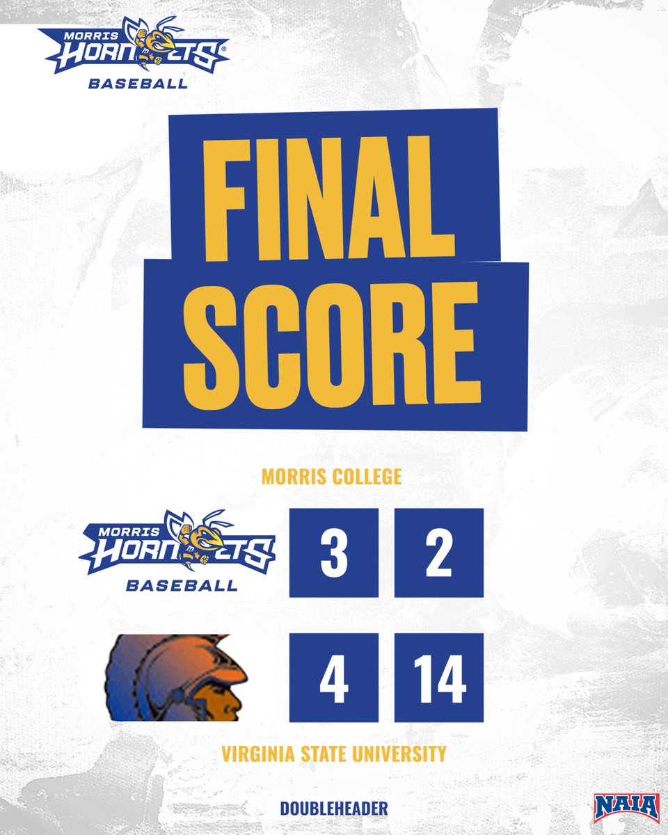 Morris College Baseball tweet media