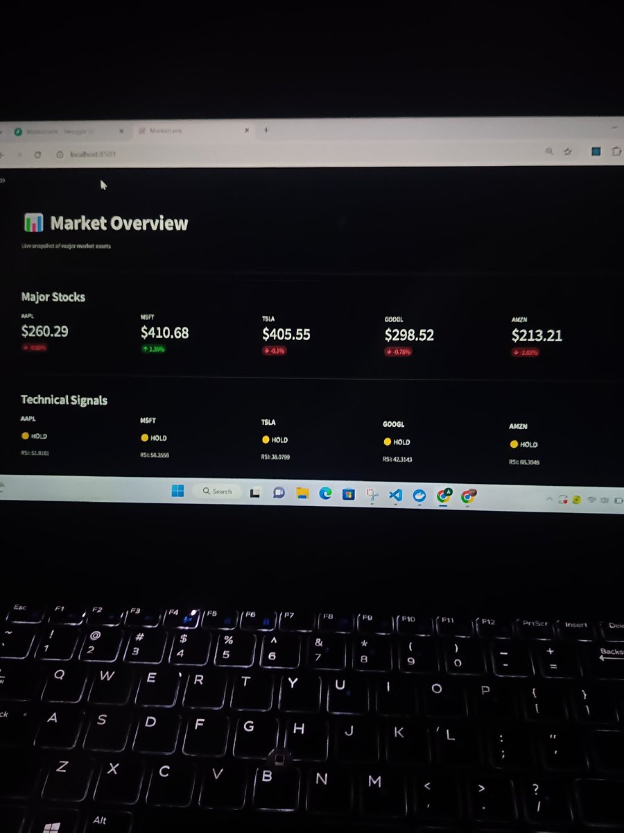 Abimbola🥷 tweet media