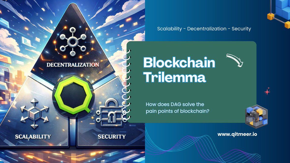 The Blockchain Trilemma Directed Acyclic Graph (DAG) technology ...