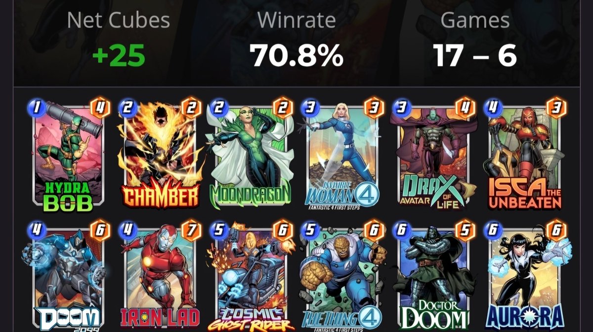 Zodrex Marvel Snap tweet media