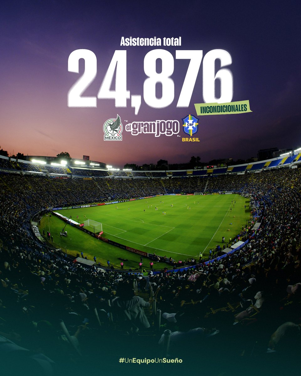 Selección Nacional de México Femenil tweet media