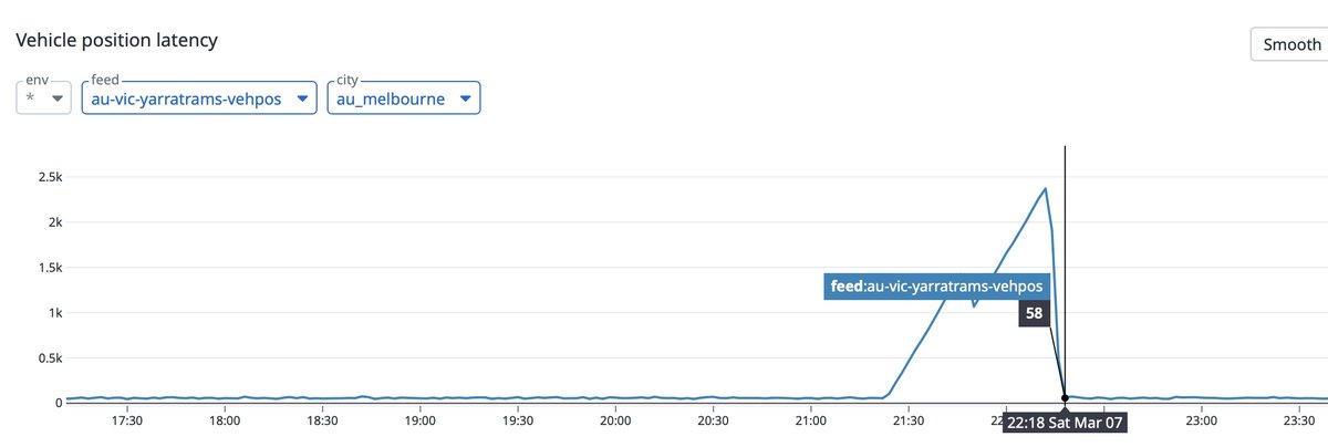 NextThere tweet media