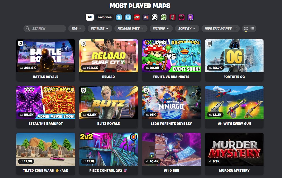 Pandvil Network tweet media