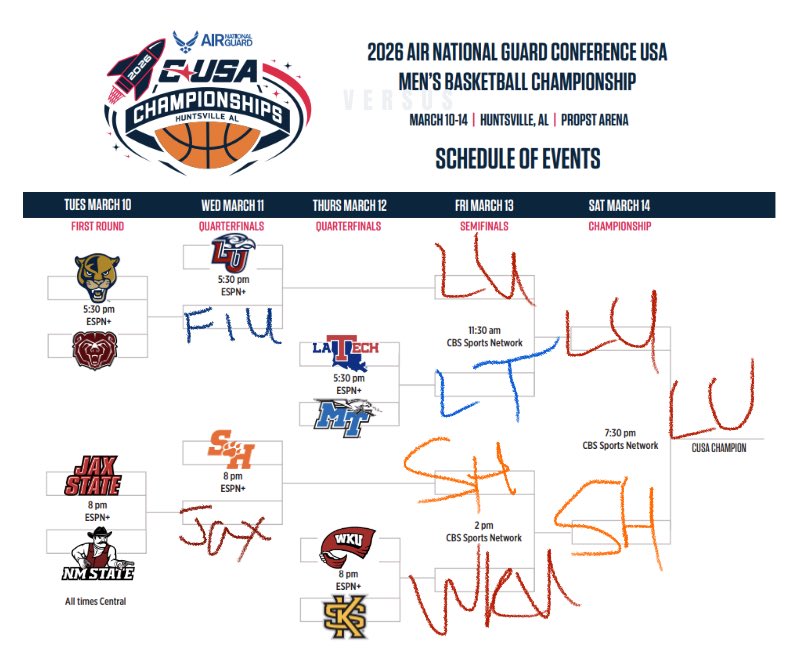 Did Liberty Win? (@didlibertywin) on Twitter photo 