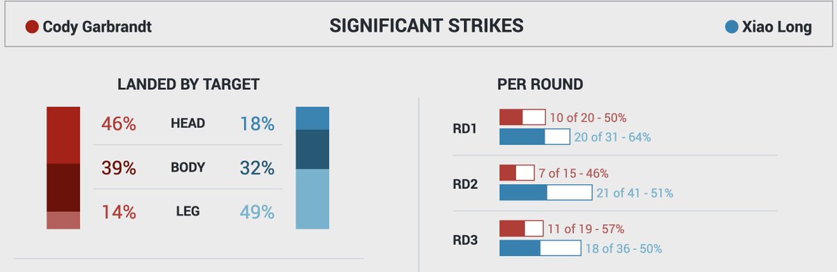 PuertoRican tweet media