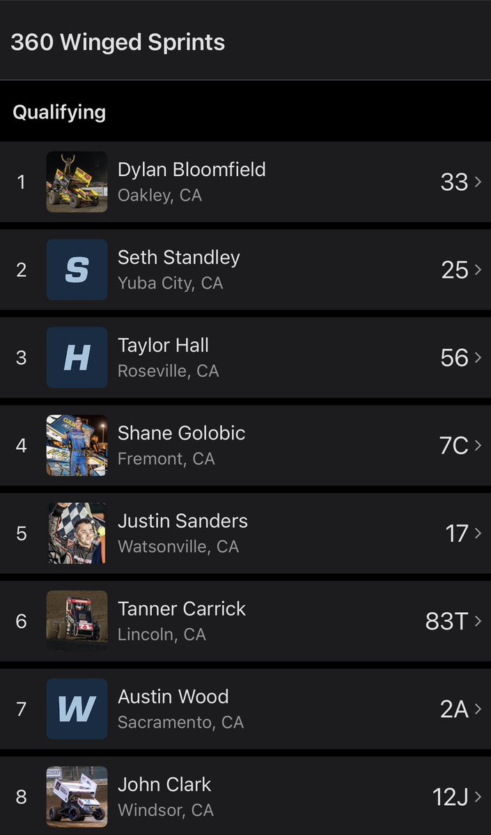 Silver Dollar Speedway tweet media