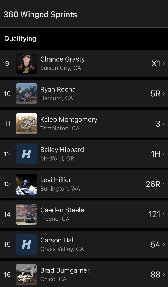 Silver Dollar Speedway tweet media