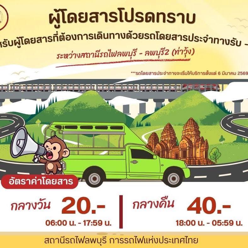 Thai Train Guide tweet media