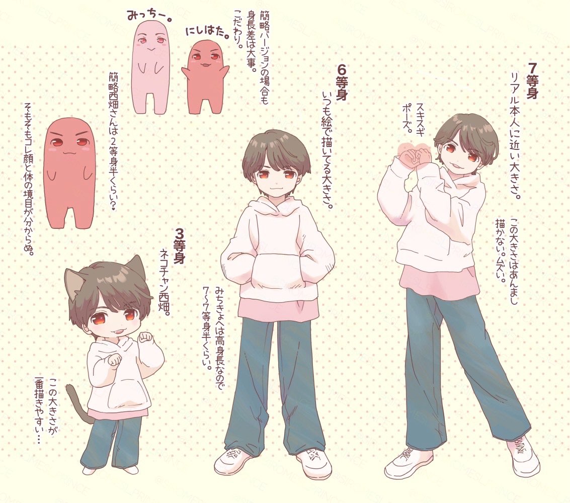 Siromesi_Prince's tweet photo. だいれんとか、なにわちゃんとかお絵描きする時の大きさについて描きました。
内容は興味ない人が大半だと思うけど、暇つぶしにでも読んでってください笑 https://t.co/3z1KQseIZZ