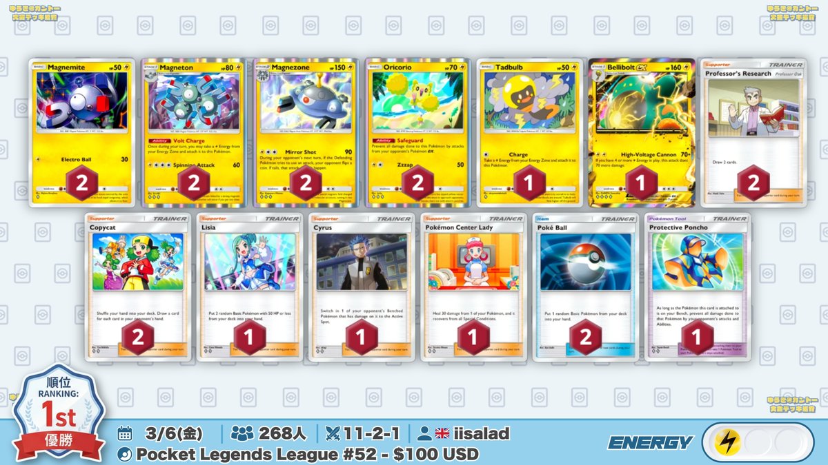 🌏 ポケポケ 大会結果｜3/6(金) 🌏 268人参加大会で『ジバコハラバリー