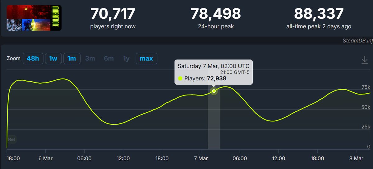 JayViper tweet media