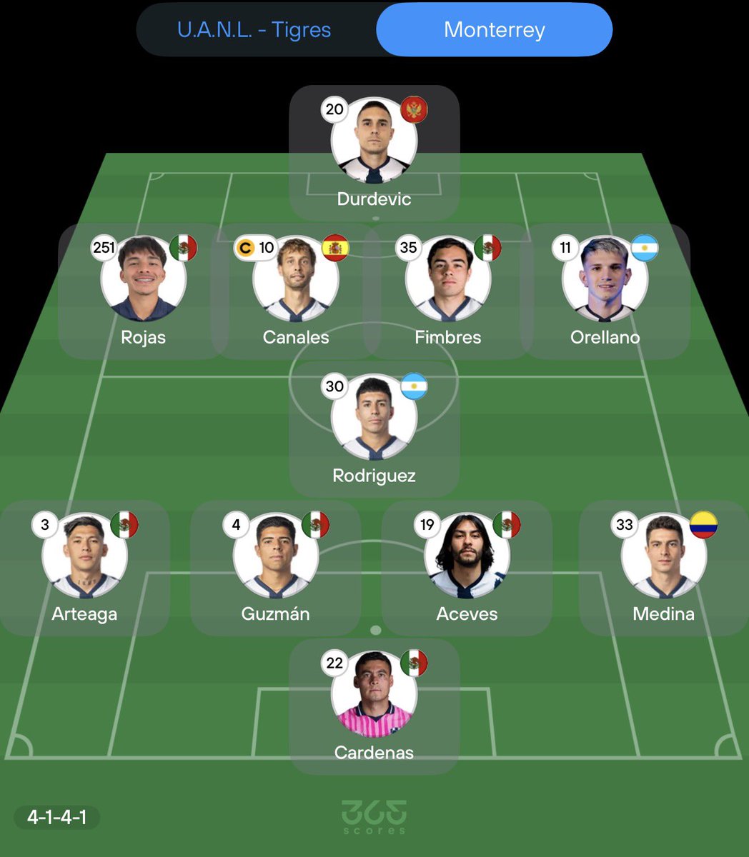 TigrePizarro's tweet photo. Así saltan para el Clásico más pasional de México @TigresOficial vs @Rayados
#Vamosporellos 💪🏻👏🏻🤝🐯🐧 https://t.co/k4fyGRZLoQ