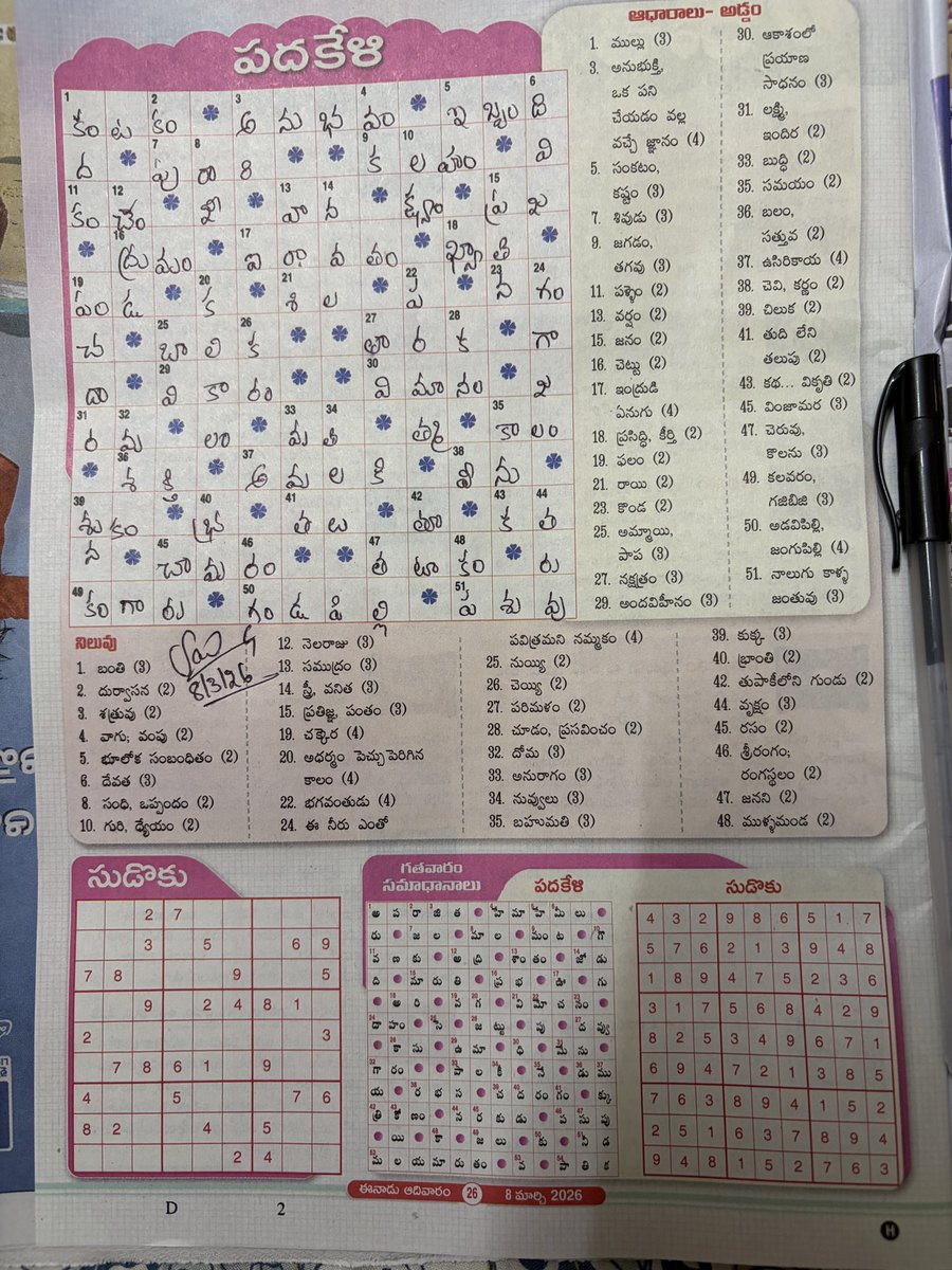 Shankar_G2805's tweet image. #Eenadu #Padavinodam #Telugu #INDvsNZ #T20WorldCupFinal