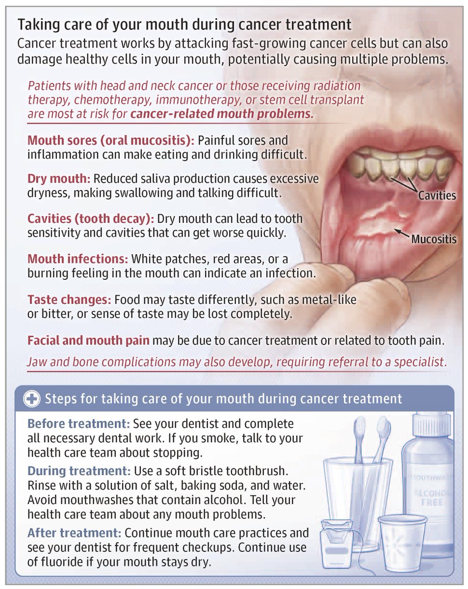 JAMA Oncology tweet media