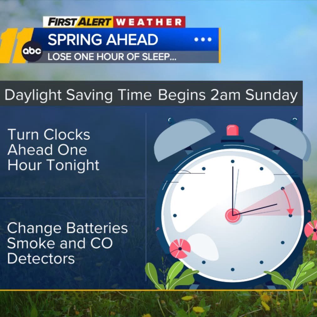 BigweatherABC11's tweet image. I don't know if daylight even wants to be saved tonight, but please check your smoke detector batteries!  #DaylightSavingTime