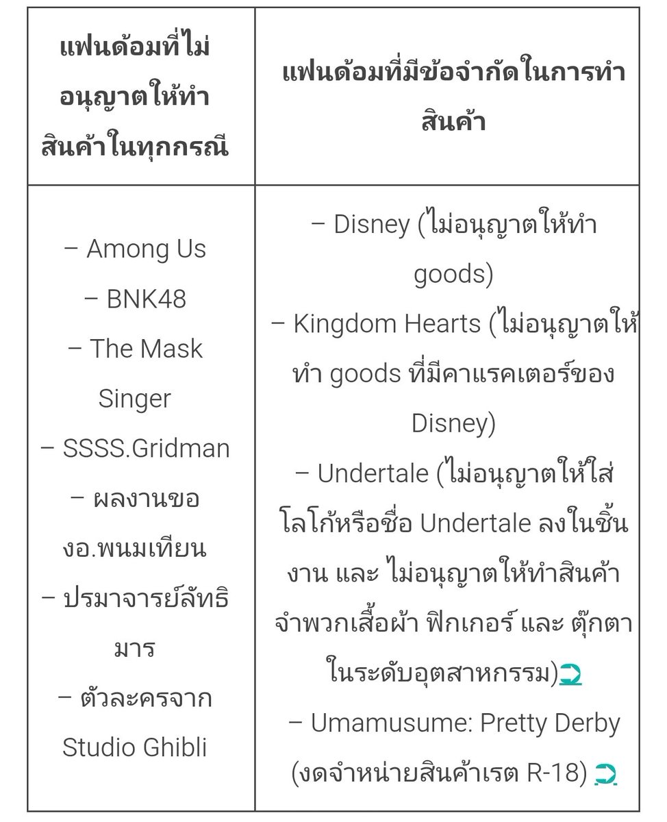 Papaii🖤art move to another acc tweet media