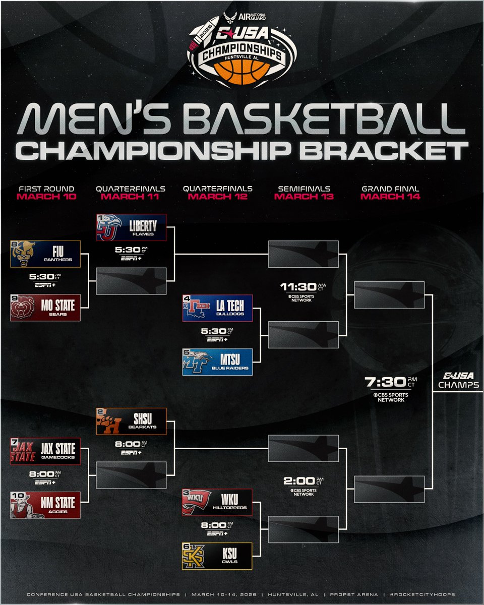 SSN_MoState tweet picture