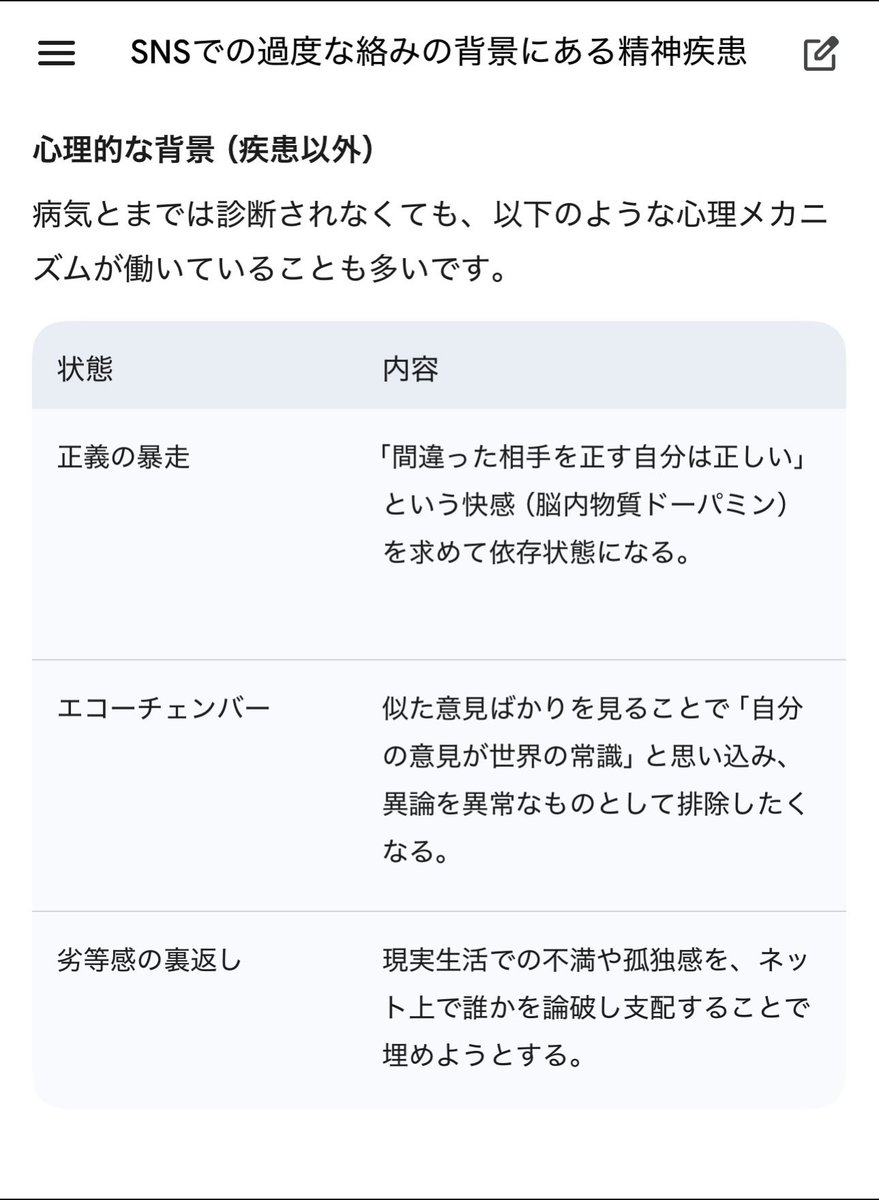 カステラ @テスラ旅/陸海空アクティビティ tweet media