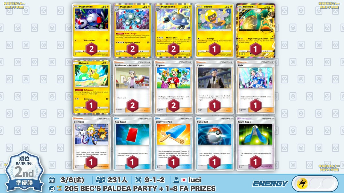 🌏 ポケポケ 大会結果｜3/6(金) 🌏 231人参加の大会で『アローラ
