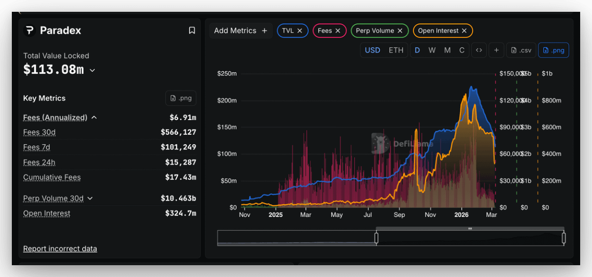 Tindorr 🌯 tweet media
