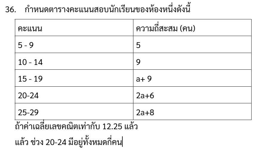 MathForTU's tweet photo. ข้อนี้โจทย์ให้ความถี่ธรรมดามา หรือความถี่สะสมหรอครับ เหมือนพี่ลองคิดแล้ว a ไม่ลงตัว😅 #TU89 https://t.co/oNSwG9Ha6U