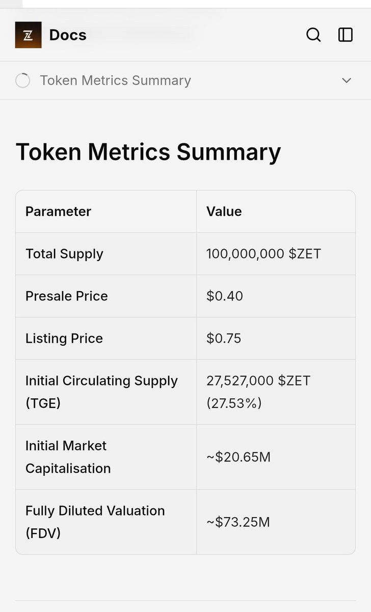 Chinonso _Network Zetarium tweet media
