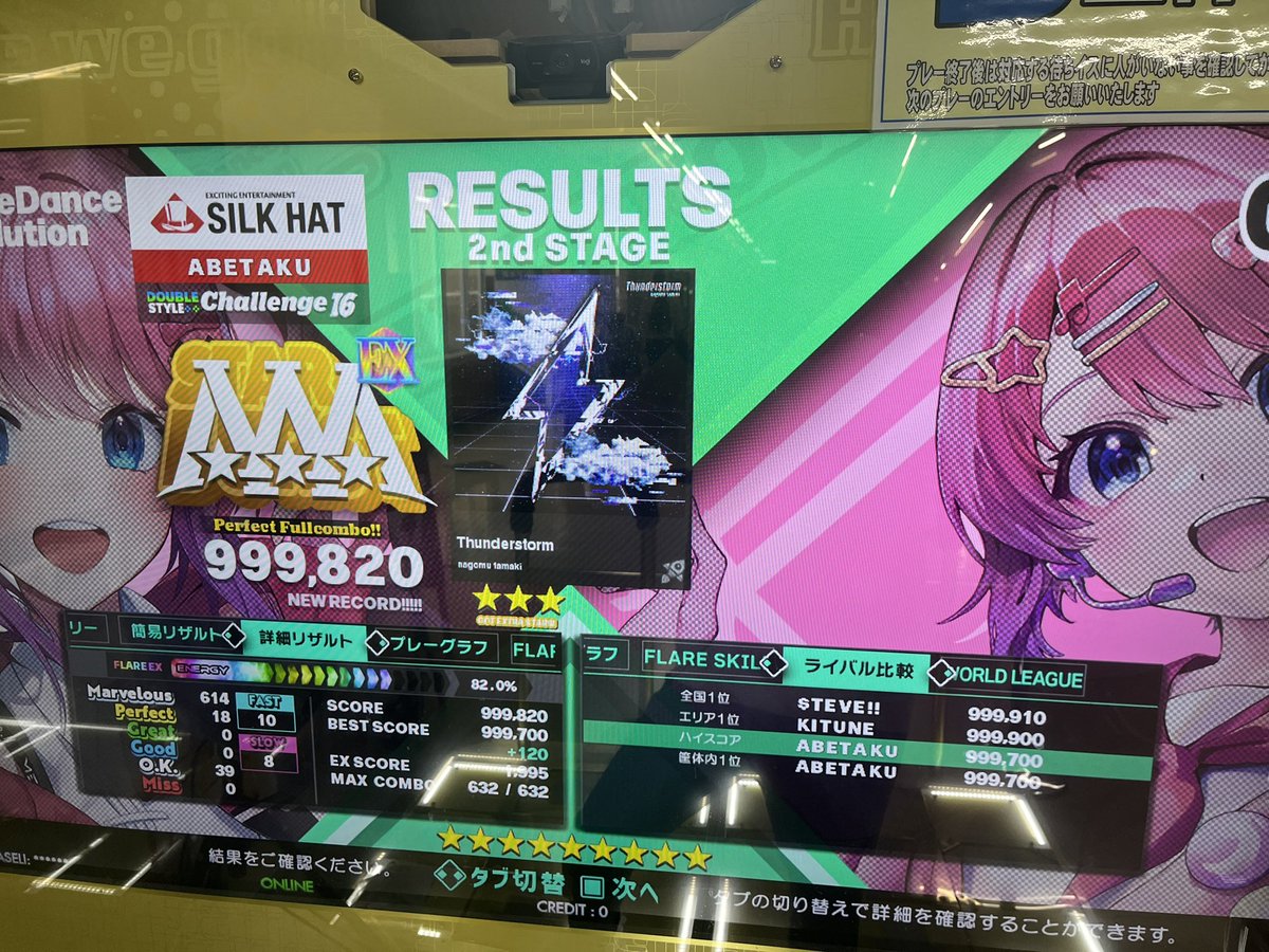 あとCDP Thunderstormかなり上手かったのですが、カイツネ氏が高すぎて神奈川1位取れません。