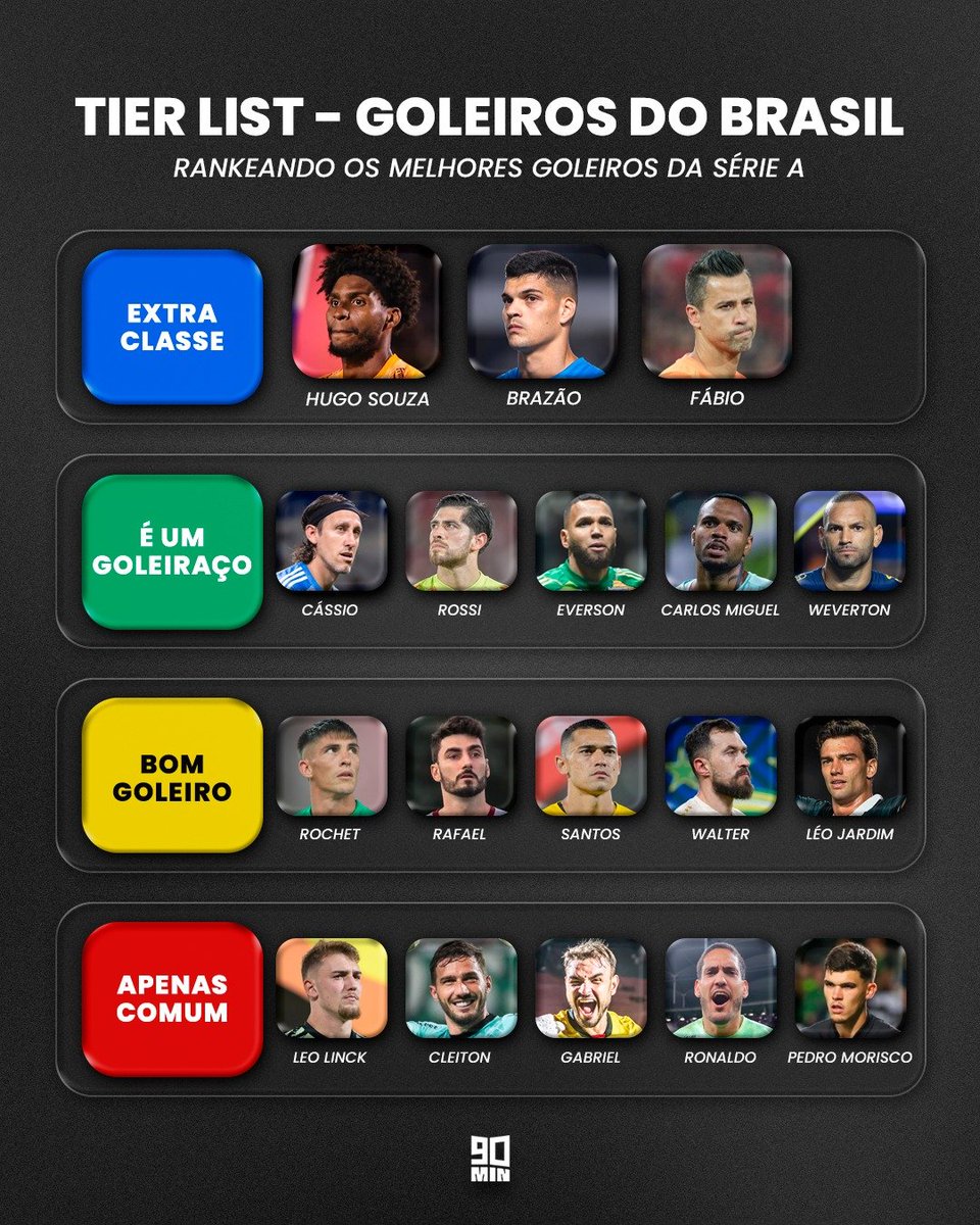 Prosa e Futebol. tweet media