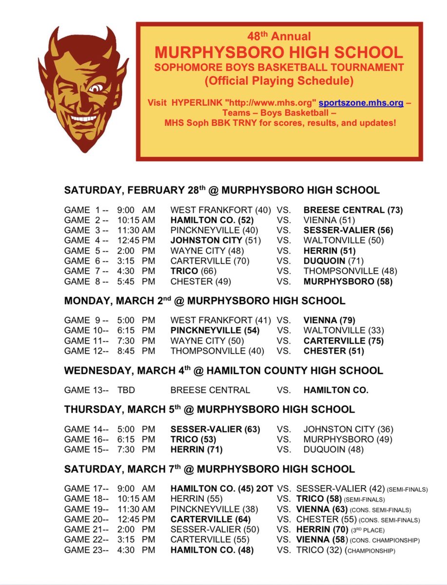 Murphysboro HS tweet media