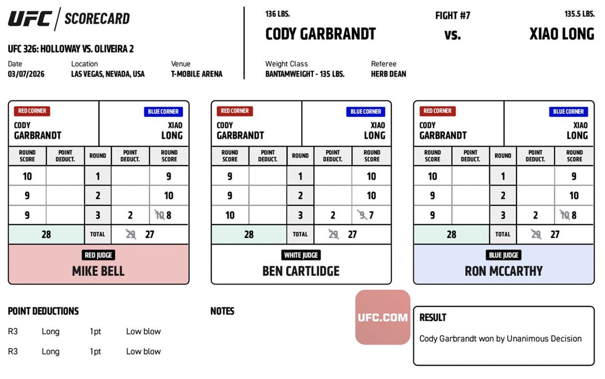BBG, Esq. tweet media