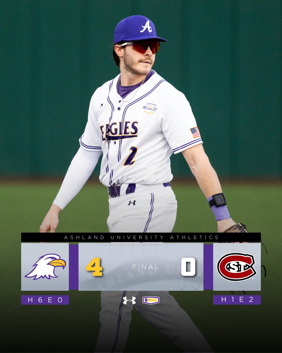 Ashland University Athletics tweet media