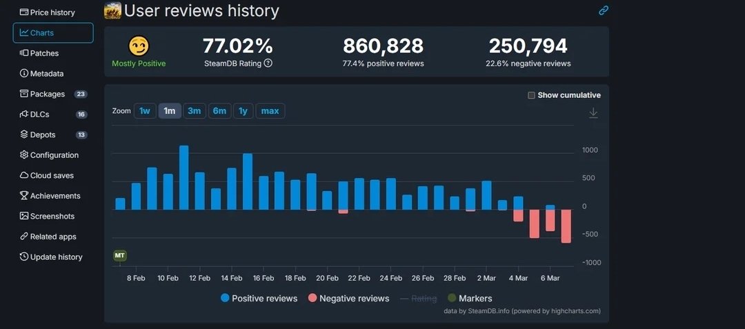 Helldivers NOW tweet media