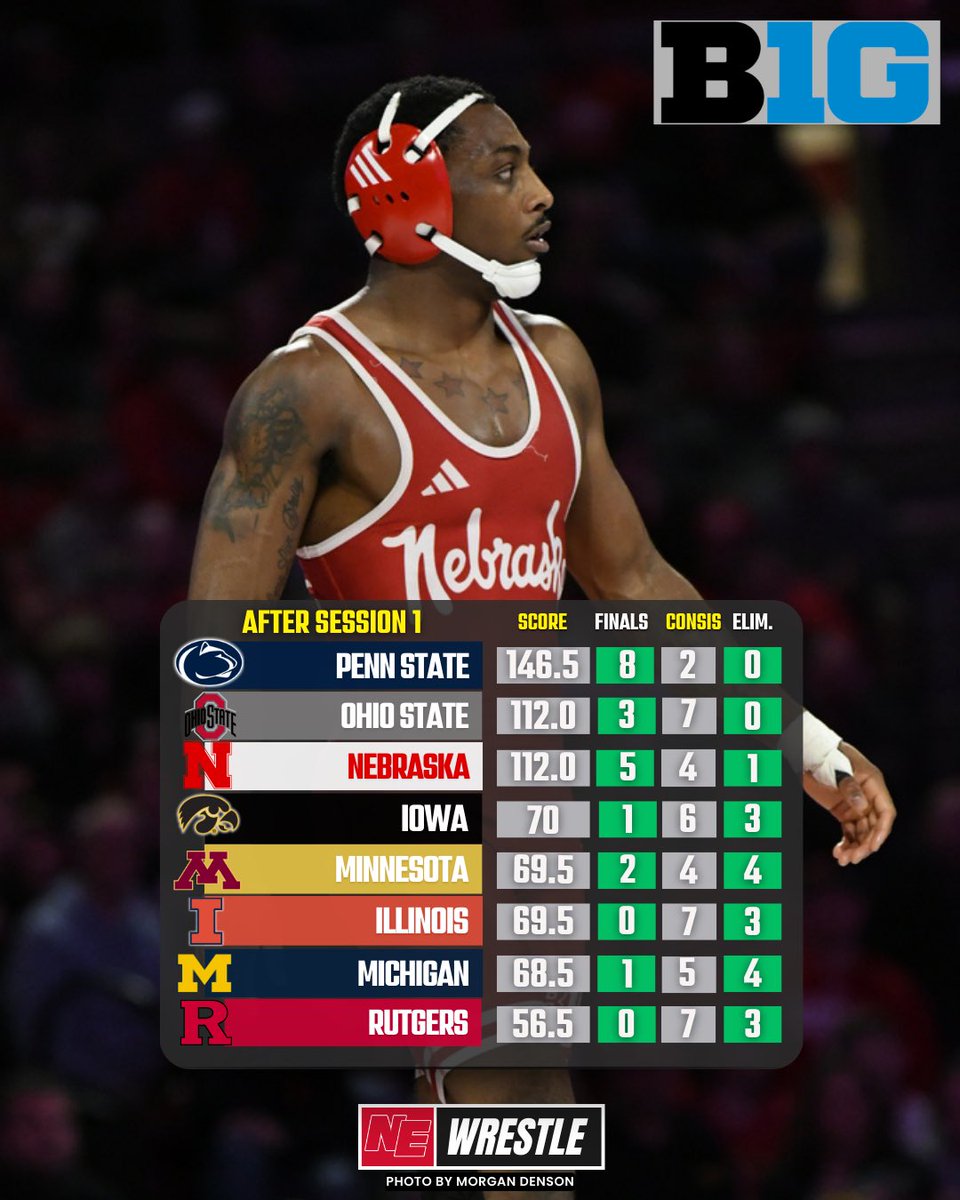 NEwrestle tweet media