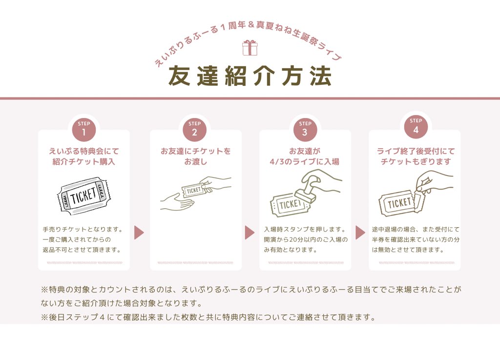 0401 えいぷりるふーる tweet media