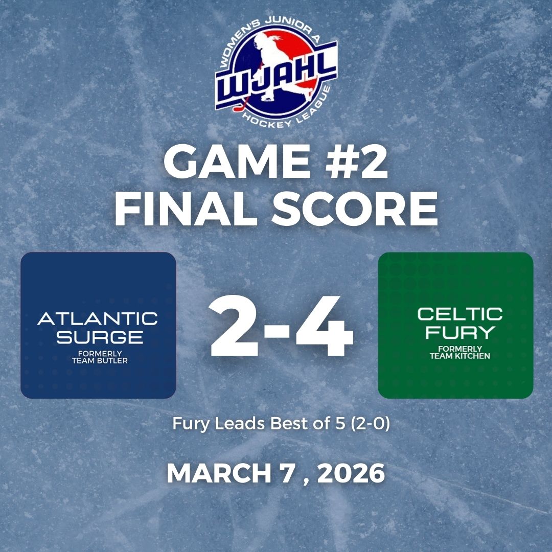 wjahl_'s tweet photo. FINAL 🚨

The Celtic Fury defeat the Atlantic Surge 4–2 in Game #2.

⭐ 3 stars of the game presented by Sportscraft 
1️⃣ Lacy Bigelow
2️⃣ Bethany Pitcher
3️⃣ Abby Fleet
💪 Hickman’s Hardest Working Player – Maria Groves

Fury lead the best-of-five series 2–0. https://t.co/XR3oo8w22b