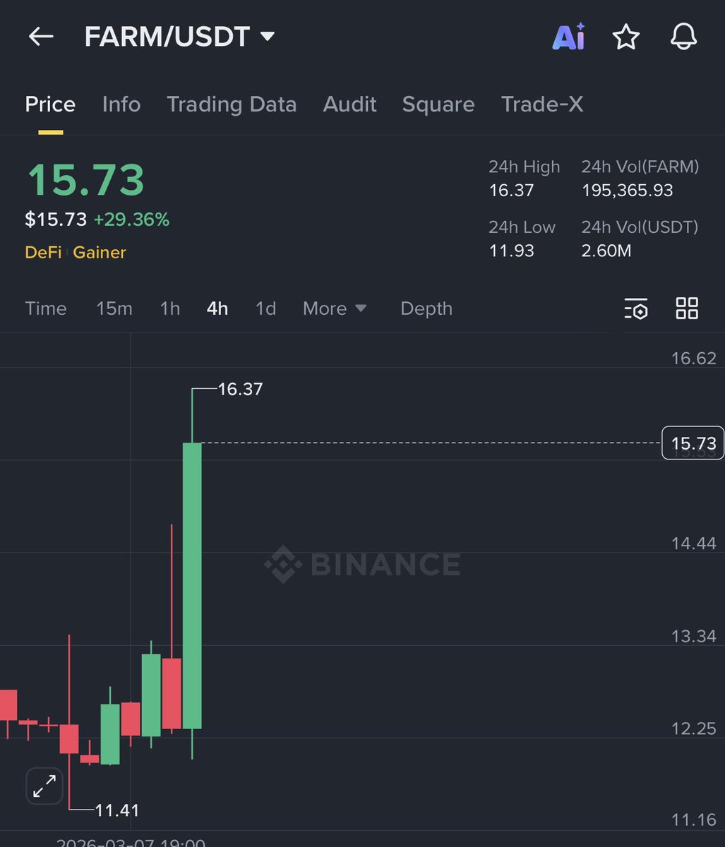 Crypto.Ronald tweet media