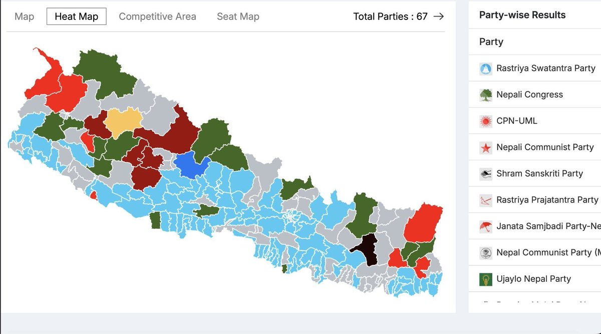 Scatter plot of internet penetration vs RSP wins