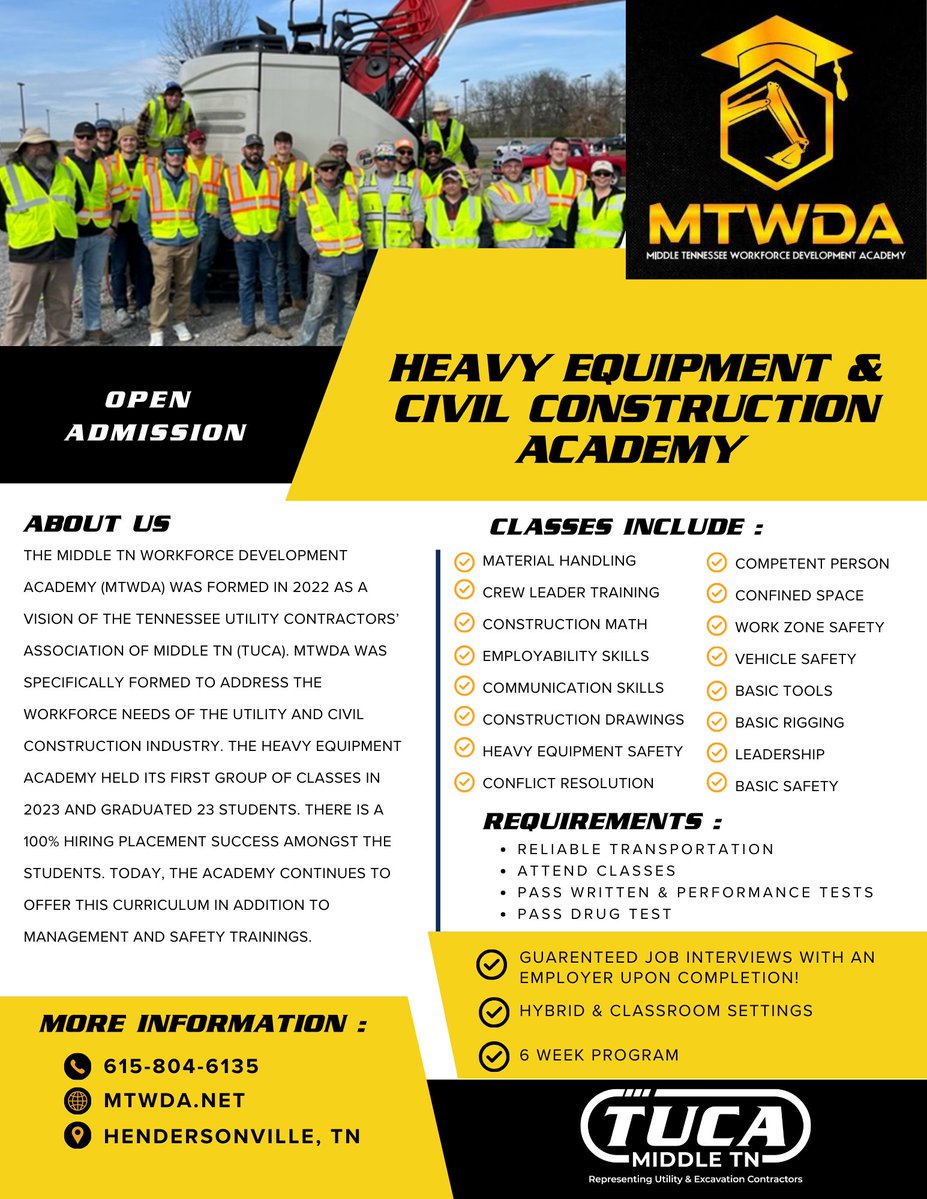 TUCA of Middle Tennessee tweet media