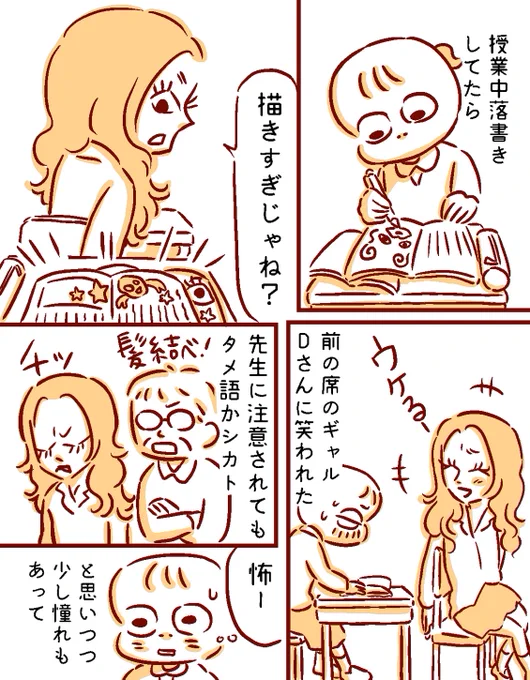 同じクラスのギャル1/2 