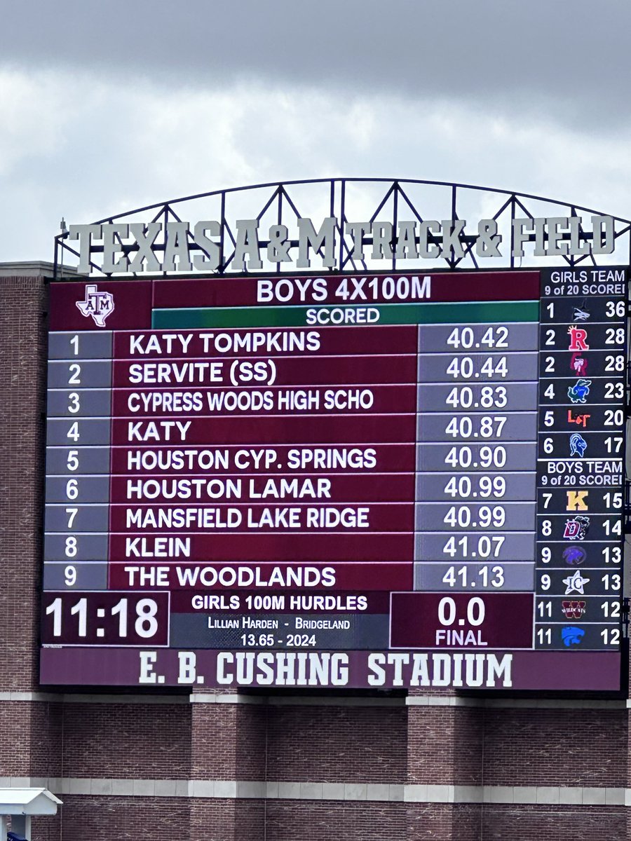 Tompkins_TF's tweet photo. Our 4x100 boys tie the TAMU bluebonnet invitational Meet Record and secure 🥇.  

#WoNwithCulture🔥
@milesplit https://t.co/QbRq1Zzbgo