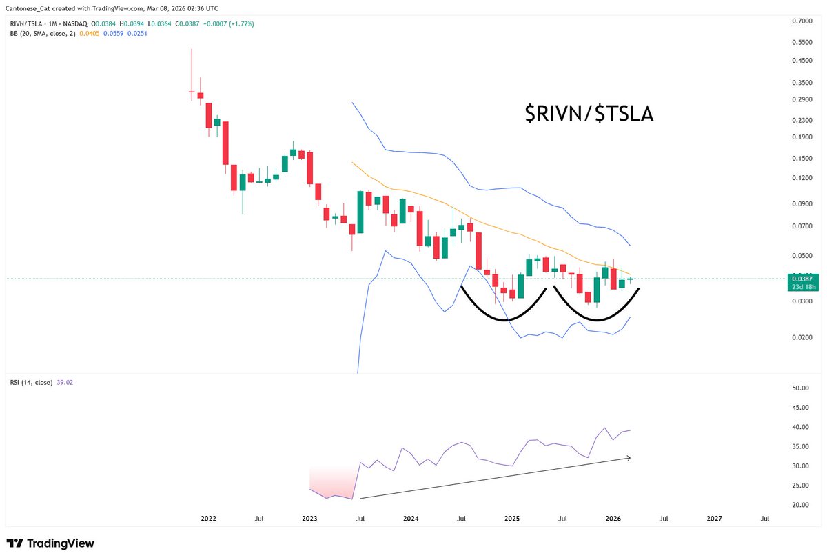 Cantonese Cat 🐱🐈 tweet media