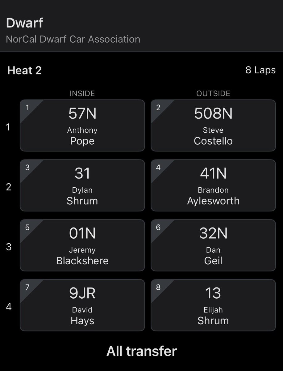 Silver Dollar Speedway tweet media